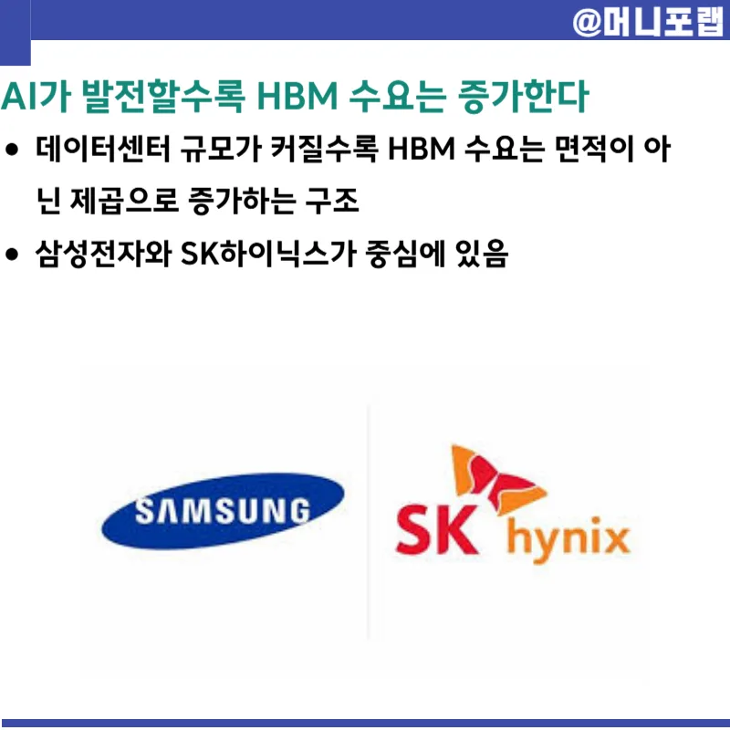 2026년 AI 반도체 ETF 투자: 삼성전기 포함 소부장 핵심 분석 2