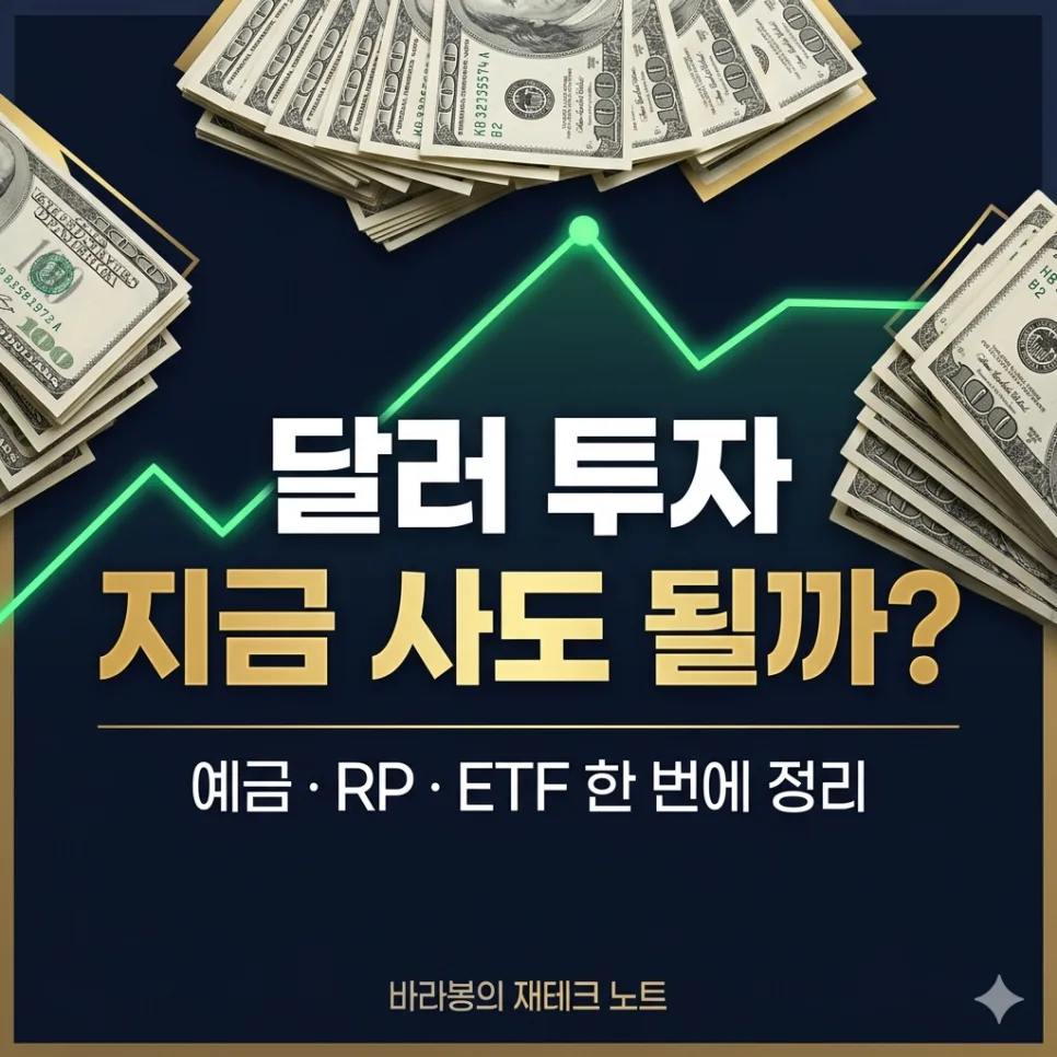 달러 투자, 2026년 지금 매수 타이밍과 방법 총정리