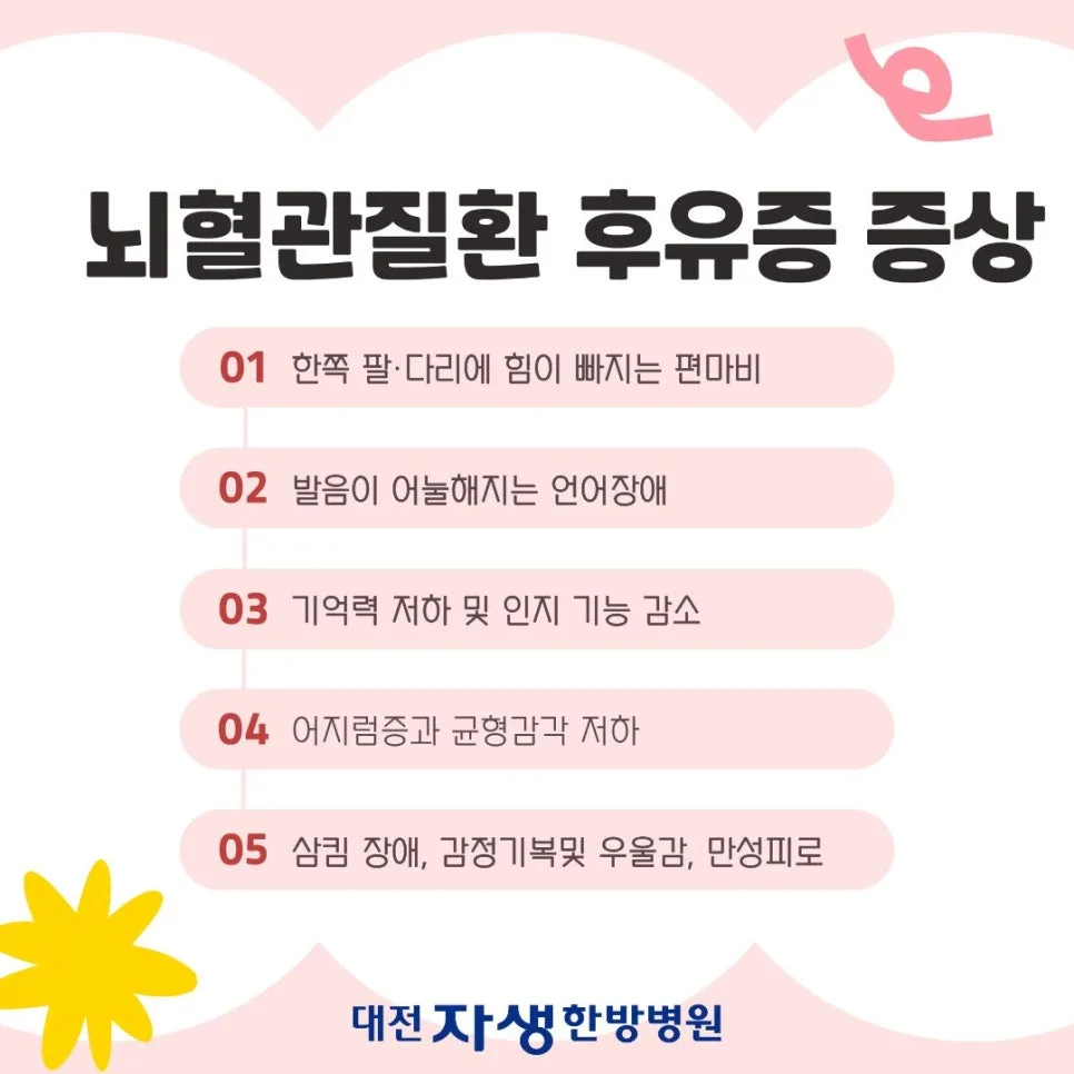 뇌혈관질환 후유증 관리법 2026: 회복과 예방 전략 2
