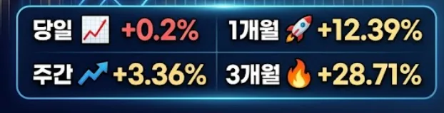 유니온머티리얼 주가 2026년 전망: 희토류 테마주 핵심 분석 2