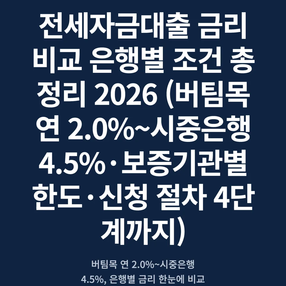 2026 Korean Home Rental Loans: Rates Compared (US Guide)
