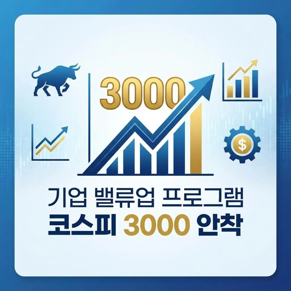 Korea's Value-Up Program 2026: Stock Buybacks & Investor Benefits