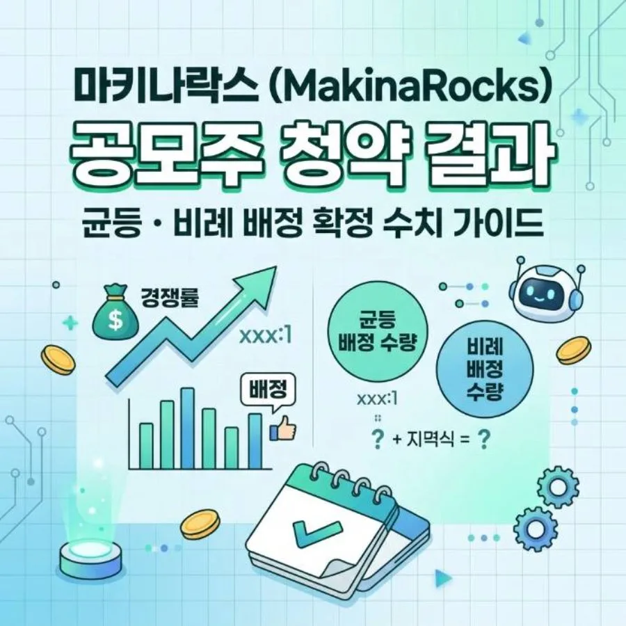 마키나락스 공모주 배정 결과 2026: 현대차 vs 미래에셋 비교 분석