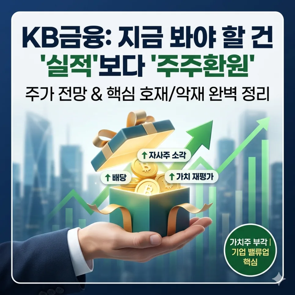 KB금융 목표가 2026년 전망: 호재·악재 분석 및 투자 전략