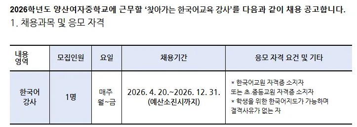 2026년 양산여중 한국어 강사 채용: 자격 요건 및 지원 방법 총정리