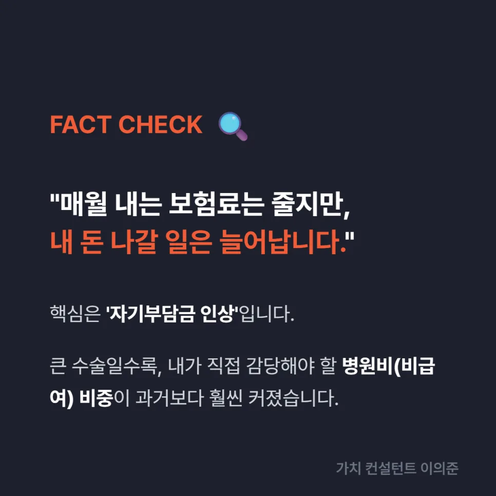 5세대 실비보험, 자기부담금 30% 시대의 진실 2026 2