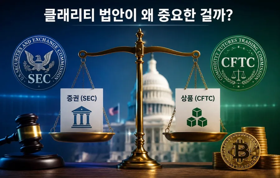 클래리티 법안, 코인 시장 구조 변화 2026년 전망 분석 2