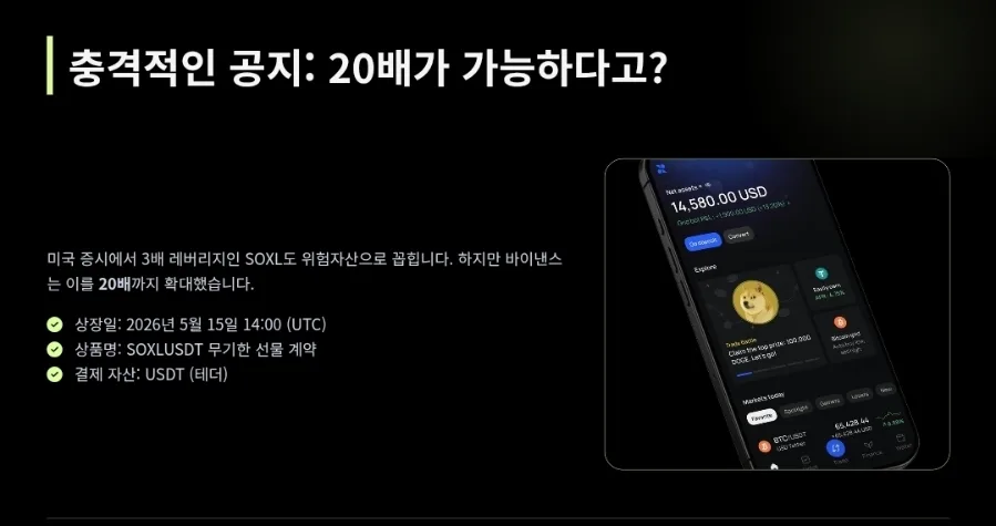SOXL 20배 레버리지 선물 2026년 상장: 초고위험 투자 분석 2