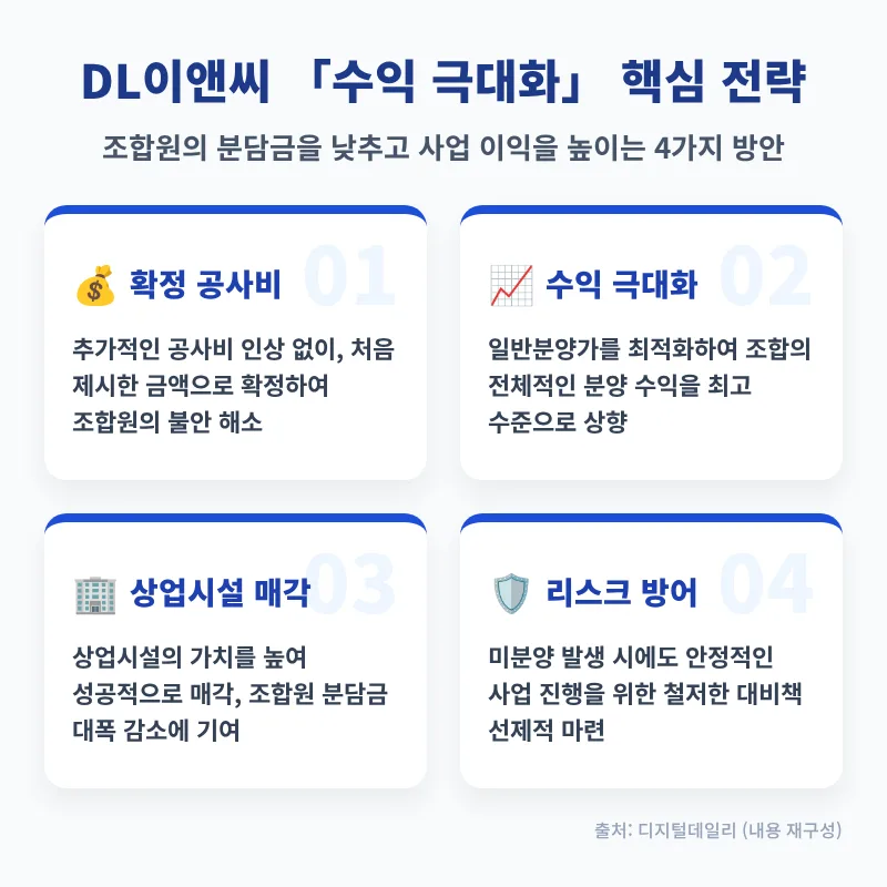 압구정 5구역 재건축 2026: 건설사 전략 비교와 조합원 선택 가이드 2