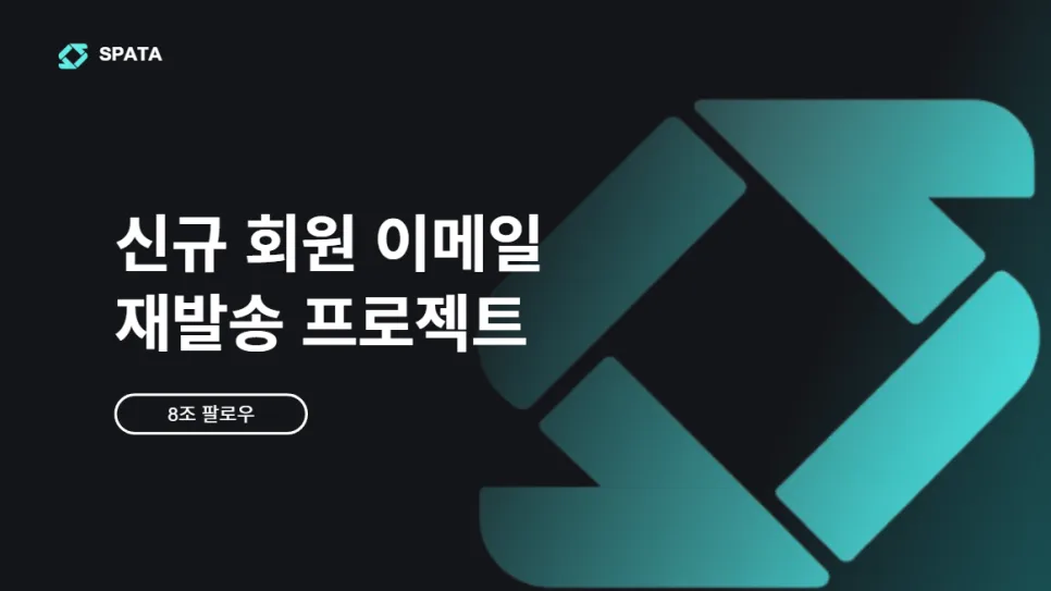 신규 회원 이메일 재발송 성공 전략 2026: 20대 남성 오픈율 높이기