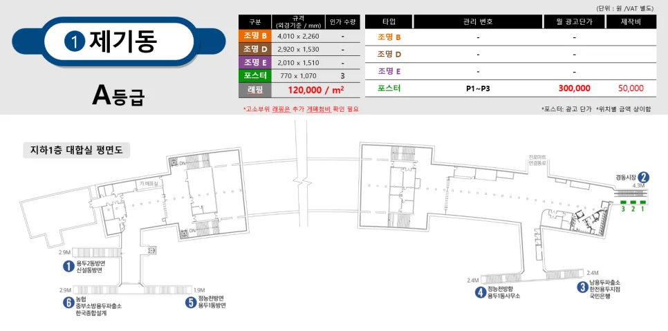 제기동역 광고 효과 2026: 포스터, 스크린도어, 음성 광고 완벽 분석