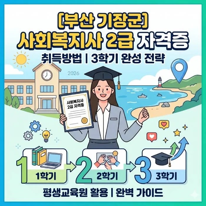 사회복지사 2급 자격증 취득 방법: 기장군 1년 2개월 완성 전략 2026