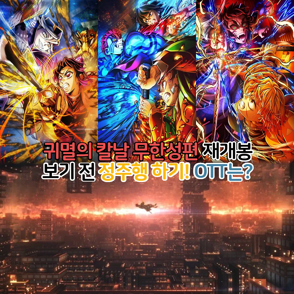 Demon Slayer Mugen Train 2026 Re-release: Watch Order & Runtime