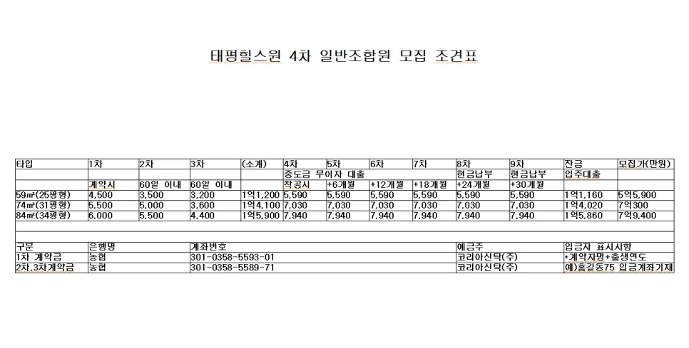 성남 태평힐스원 아파트 선착순 모집 조건 및 시세 차익 분석 2026