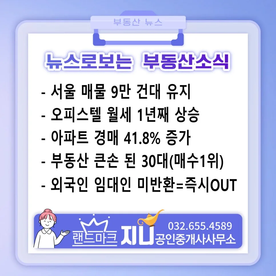 서울 아파트 매물 9.1만 건 돌파, 2026년 시장 전망과 투자 전략