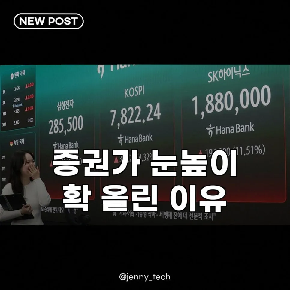 증권가 목표가 상향 1331건, 2026년 시장 전망은?