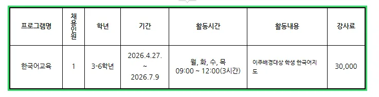 2026년 숭의초 한국어 강사 채용: 자격, 지원 방법 총정리