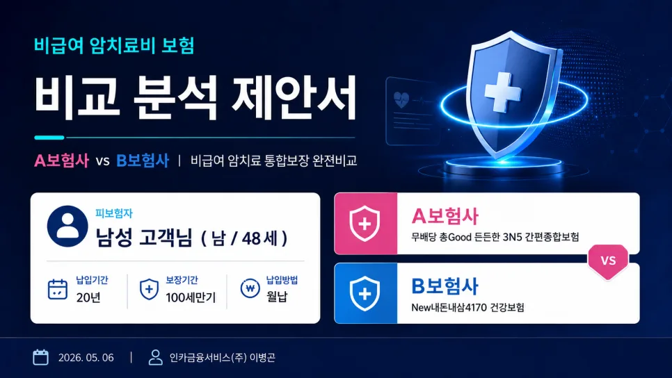 비급여 암치료비 보험 2026년 비교: A사 10억 vs B사 1억 장단점 분석