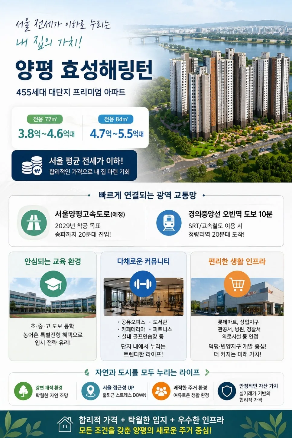 양평 효성해링턴플레이스 분양가, 2026년 실거주 장점 5가지 2