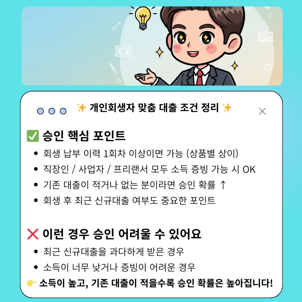 개인회생면책대출 한도 2026: 직군별 조건과 승인율 분석 2