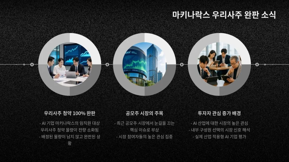 마키나락스 우리사주 완판, 2026년 공모주 투자 핵심 체크리스트 2