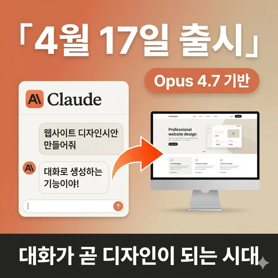 클로드 디자인 2026: 대화로 프로토타입 만드는 법 총정리