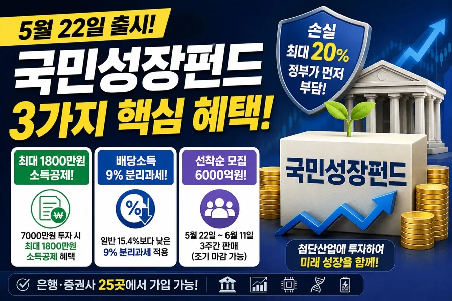 국민성장펀드 2026: 7천만원 투자 시 1800만원 소득공제 받는 법
