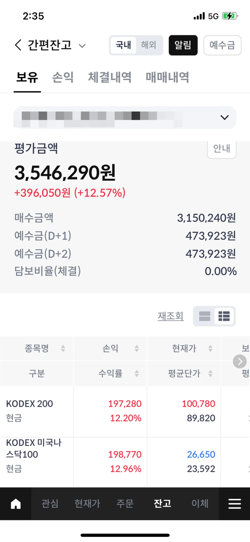 자녀 주식 계좌 ETF 교체 전략 2026: 수익률 높이는 방법