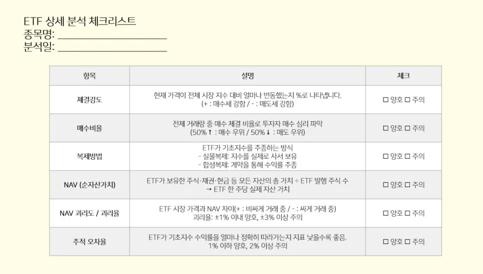 ETF 투자 2026: S&P500 vs 나스닥100 분석 및 선택 가이드
