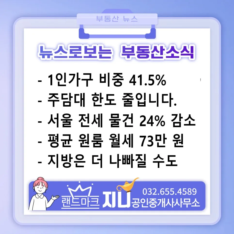 주담대 한도 축소 2026년, 내 집 마련 전략은?