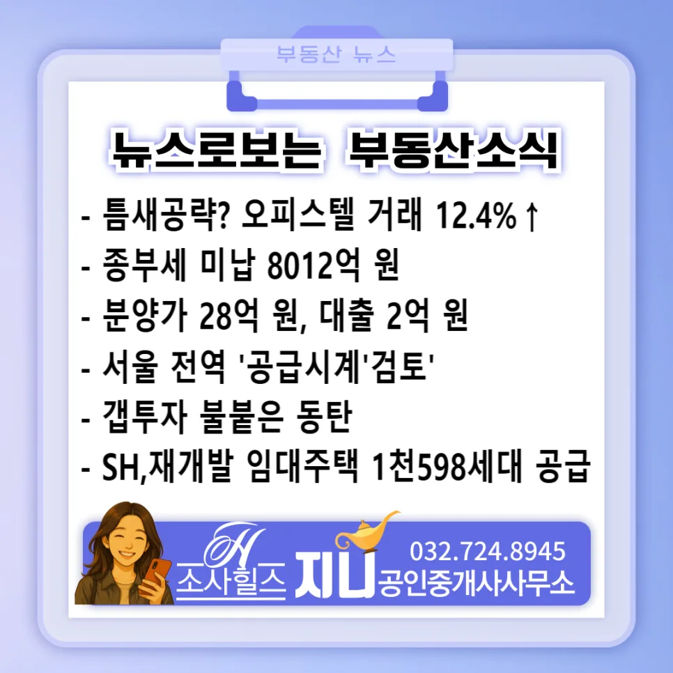 2026년 임대주택 1,598가구 공급 전망 및 오피스텔 규제 분석