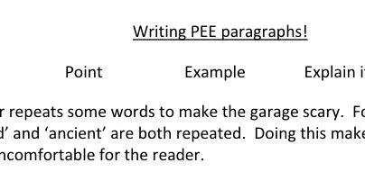 IB/IGCSE 영어 문학 PEE 라이팅 구조 2026년 완벽 대비