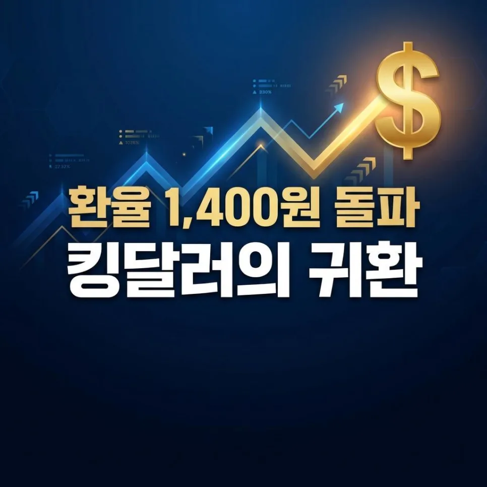 원달러 환율 1400원 돌파 가능성? 2026년 전망 및 기업 영향 분석