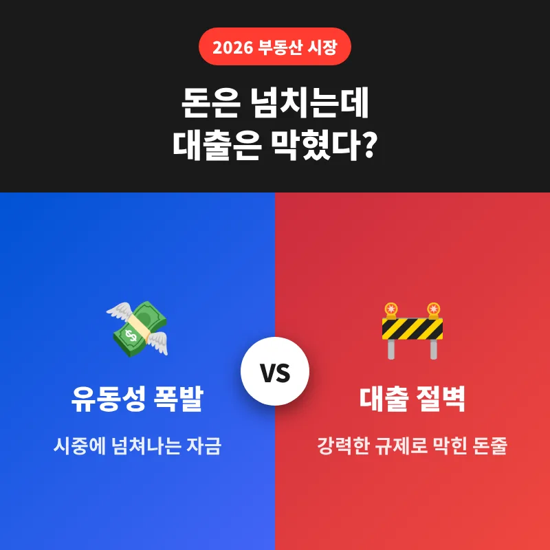 2026년 부동산 대출 막혔는데 돈 넘치는 이유와 해결책