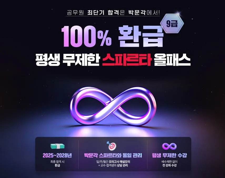 2026 공무원 시험 최단기 합격 전략: 환급 올패스 완벽 분석