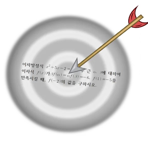 잠실여고 수학 중간고사 분석 및 기말고사 대비 전략 2026
