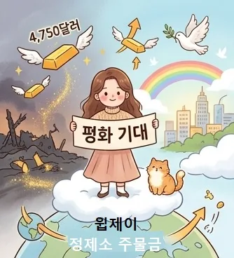 2026년 금값 폭등 이유? 종전 협상과 금 시세 전망 분석