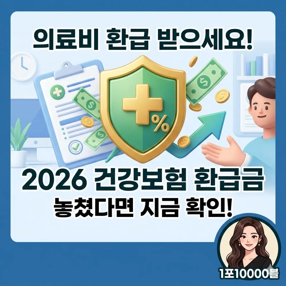 2026년 건강보험 환급금, 놓친 의료비 100% 돌려받는 법