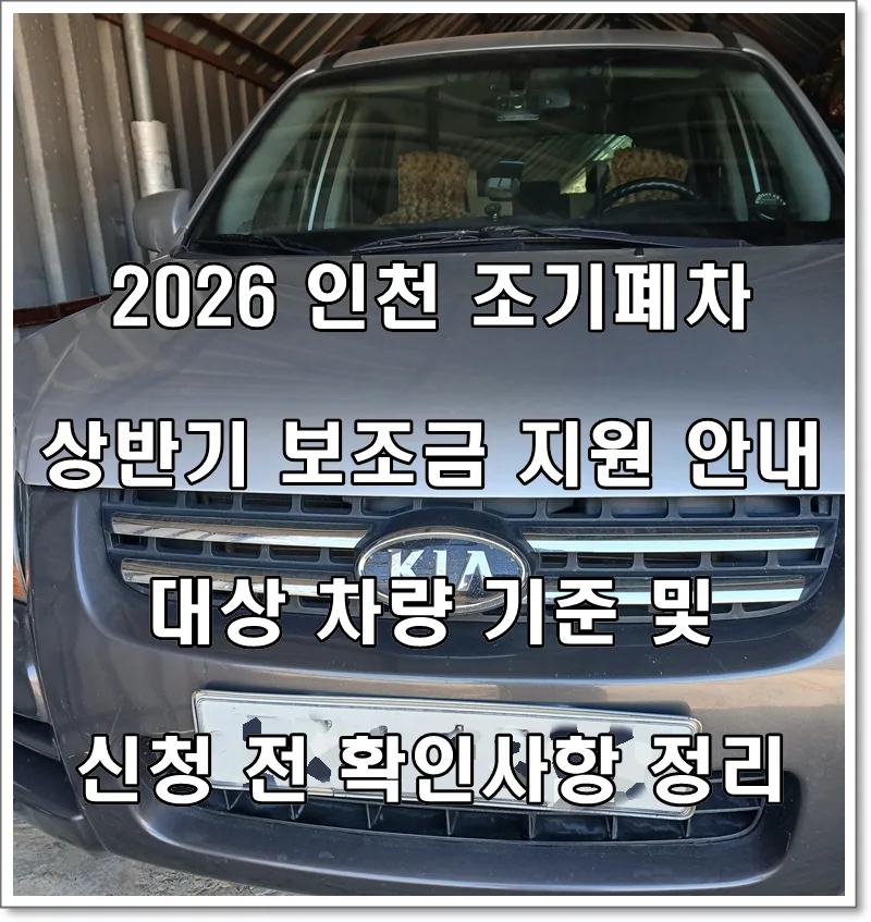 Early Car Disposal Subsidy in Incheon 2026: Your Guide