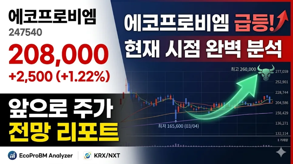 에코프로비엠 주가 전망 2026: 상승 사이클 진입 가능성은?