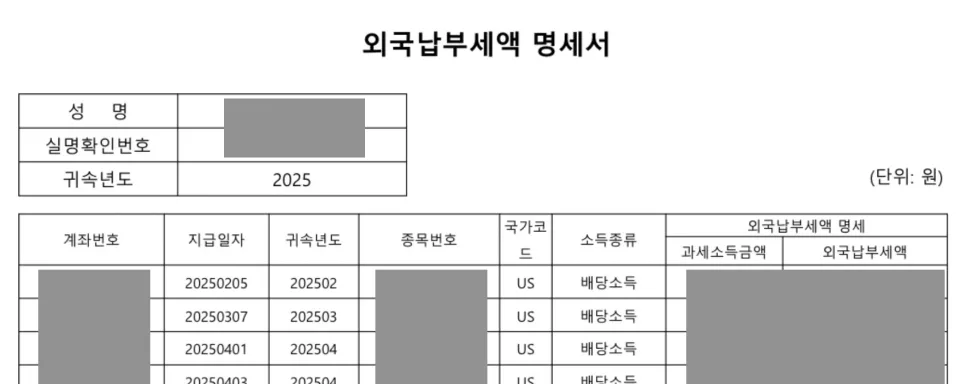 외국납부세액 명세서: 해외 주식 배당 절세법 2026