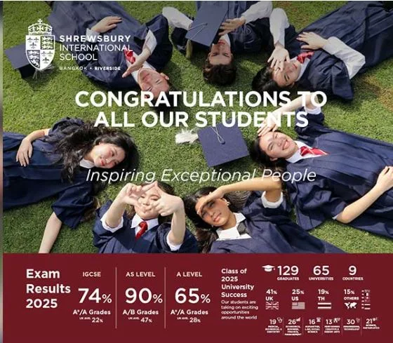 슐스베리 국제학교 2025년 IGCSE/A Level 결과 및 대학 진학 현황 분석