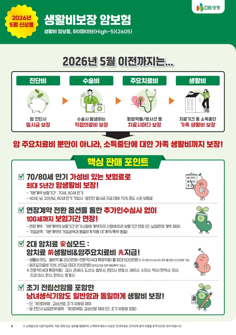 암 진단 후 치료비 걱정? DB생명 하이파이브로 월 200만원 생활비 확보 2026