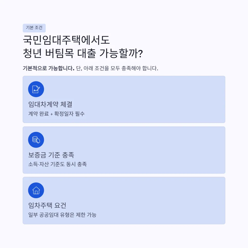 국민임대주택 청년 버팀목 대출 100% 가능할까? HUG vs HF 비교 2026 2