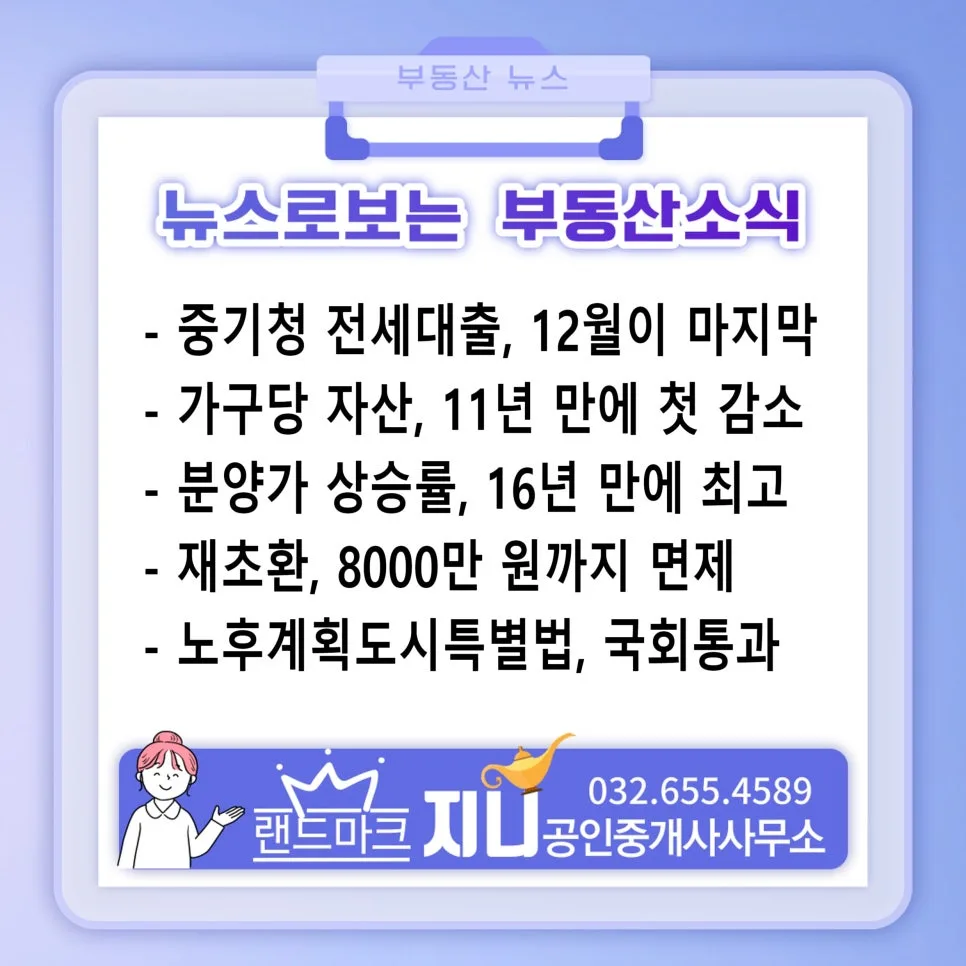 2026년 가구 자산 감소, 중기청 전세대출 종료? 부동산 전망 총정리