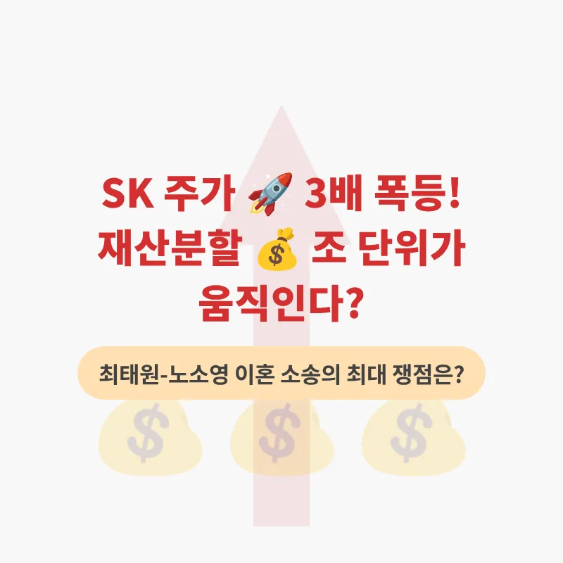 SK 주가 3배 상승, 재산분할 조 단위 영향 분석 2026