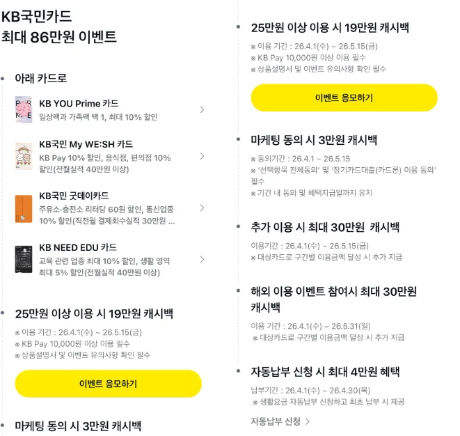 2026년 KB국민카드 22만원 캐시백 받는 법: 휴면고객 필독!