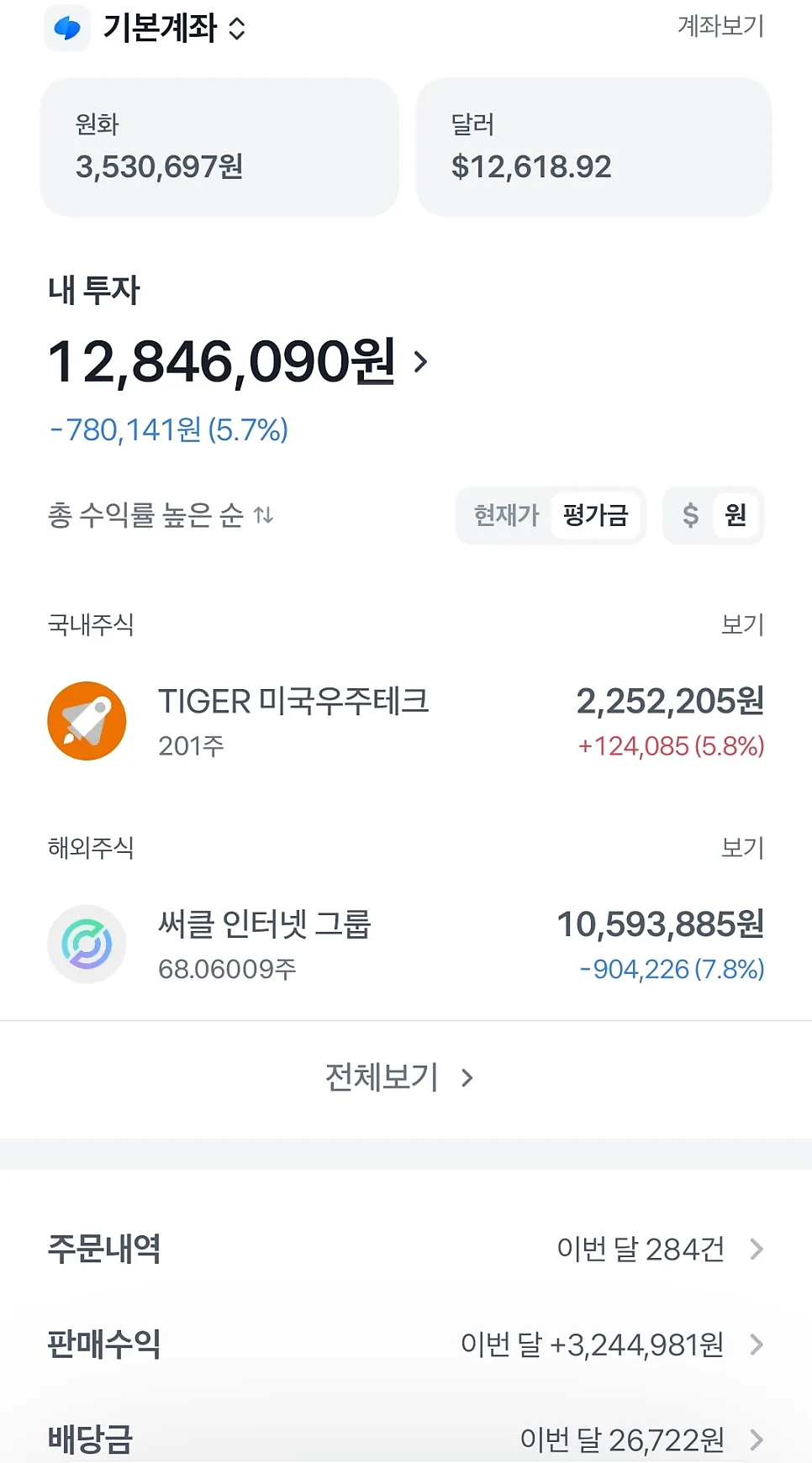 나스닥 고점, 비트코인 ETF로 갈아탈까? 2026년 투자 전략