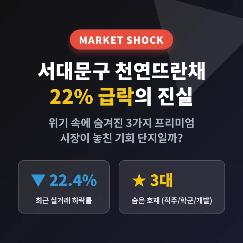 천연뜨란채 22% 급락, 숨겨진 가치 2026년 재조명