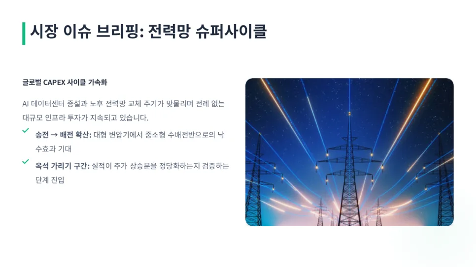 선도전기 주가 전망: 전력망 투자 수혜, 2026년까지 이어질까? 2